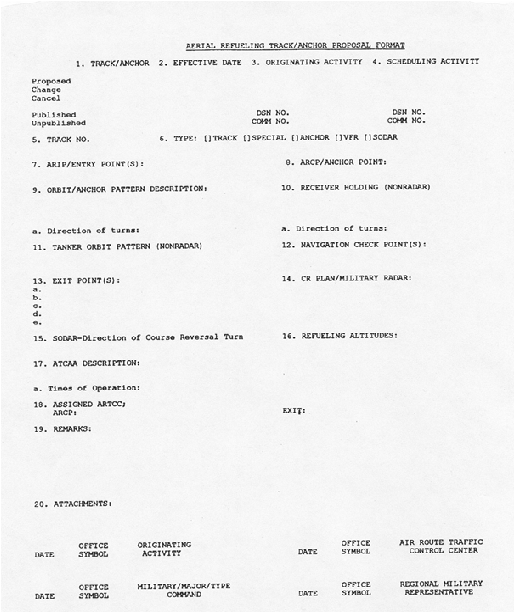 A graphic depicting an Aerial Refueling Track/Anchor Proposal Format.